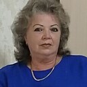 Знакомства: Татьяна, 64 года, Шолоховский