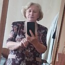 Знакомства: Зинаида, 70 лет, Георгиевск