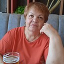 Знакомства: Ирина, 66 лет, Нижний Тагил