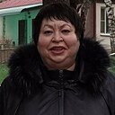 Знакомства: Надежда, 69 лет, Рязань