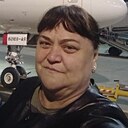 Знакомства: Ирина, 58 лет, Снежинск