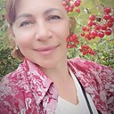 Знакомства: Юлиана, 50 лет, Пермь