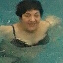 Знакомства: Ольга, 51 год, Кузнецк