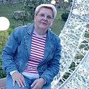 Знакомства: Анита, 58 лет, Минск