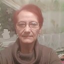 Знакомства: Александра, 70 лет, Губкин