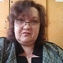 Знакомства: Ольга, 50 лет, Кременки