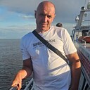 Знакомства: Тихон, 50 лет, Санкт-Петербург