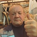 Знакомства: Alex, 59 лет, Набережные Челны