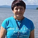 Знакомства: Римма, 61 год, Нижний Тагил