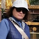 Знакомства: Toня, 48 лет, Кострома