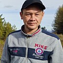 Знакомства: Радик, 39 лет, Златоуст