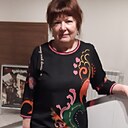 Знакомства: Ирина, 60 лет, Стара Загора