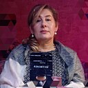 Знакомства: Ирина, 52 года, Владимир