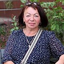 Знакомства: Екатерина, 57 лет, Ярославль