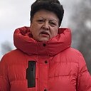 Знакомства: Галина, 56 лет, Бобров