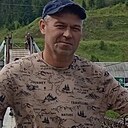 Знакомства: Макс, 48 лет, Пермь