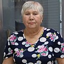 Знакомства: Нина, 69 лет, Искитим