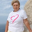 Знакомства: Людмила, 57 лет, Гомель