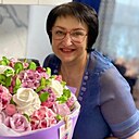 Знакомства: Марина, 55 лет, Новосибирск