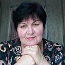 Знакомства: Мила, 58 лет, Одесса