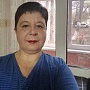 Знакомства: Инна, 46 лет, Черновцы