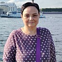 Знакомства: Оксана, 54 года, Шелехов