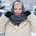 Знакомства: Людмила, 58 лет, Ульяновск