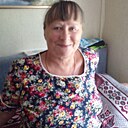 Знакомства: Ирина, 65 лет, Ижевск