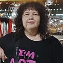 Знакомства: Оксана, 27 лет, Горячий Ключ