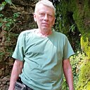 Знакомства: Константин, 58 лет, Киров