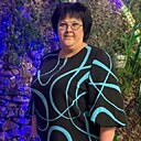 Знакомства: Юлия, 41 год, Кимры