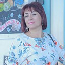 Знакомства: Алёна, 51 год, Сочи