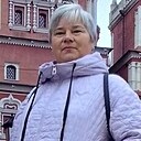 Знакомства: Марьям, 60 лет, Челябинск