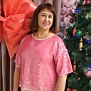 Знакомства: Лариса, 61 год, Сыктывкар