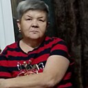 Знакомства: Ольга, 59 лет, Улан-Удэ