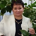 Знакомства: Елена, 55 лет, Новосибирск