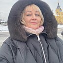 Знакомства: Елена, 54 года, Нижний Новгород