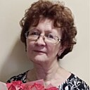 Знакомства: Lina, 65 лет, Алматы