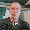 Знакомства: Василий, 58 лет, Чита