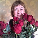 Знакомства: Ольга, 63 года, Пермь