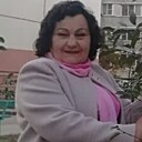 Знакомства: Маша, 69 лет, Воронеж