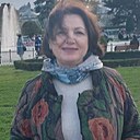 Знакомства: Люся, 56 лет, Светлоград