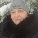 Знакомства: Светлана, 45 лет, Ворожба