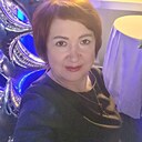 Знакомства: Ирина, 61 год, Киров