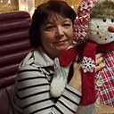 Знакомства: Людмила, 63 года, Санкт-Петербург