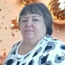Знакомства: Ольга, 47 лет, Волгодонск