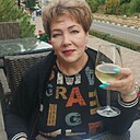 Знакомства: Рада, 57 лет, Новороссийск