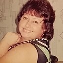 Знакомства: Людмила, 67 лет, Астрахань