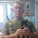 Знакомства: Сергей, 50 лет, Ижевск