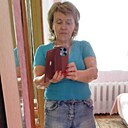 Знакомства: Анна, 55 лет, Тайшет